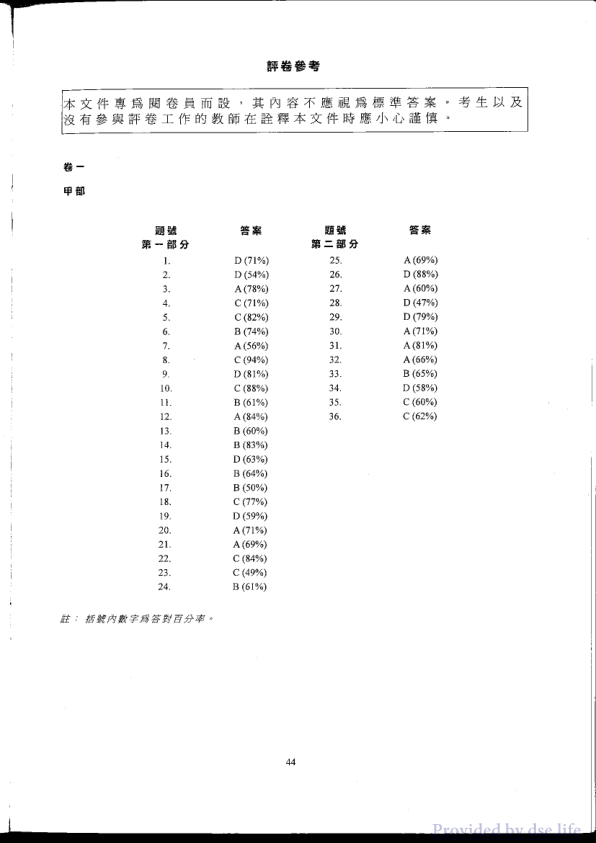 答案(中文)