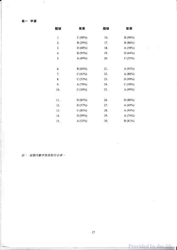 答案(中文)