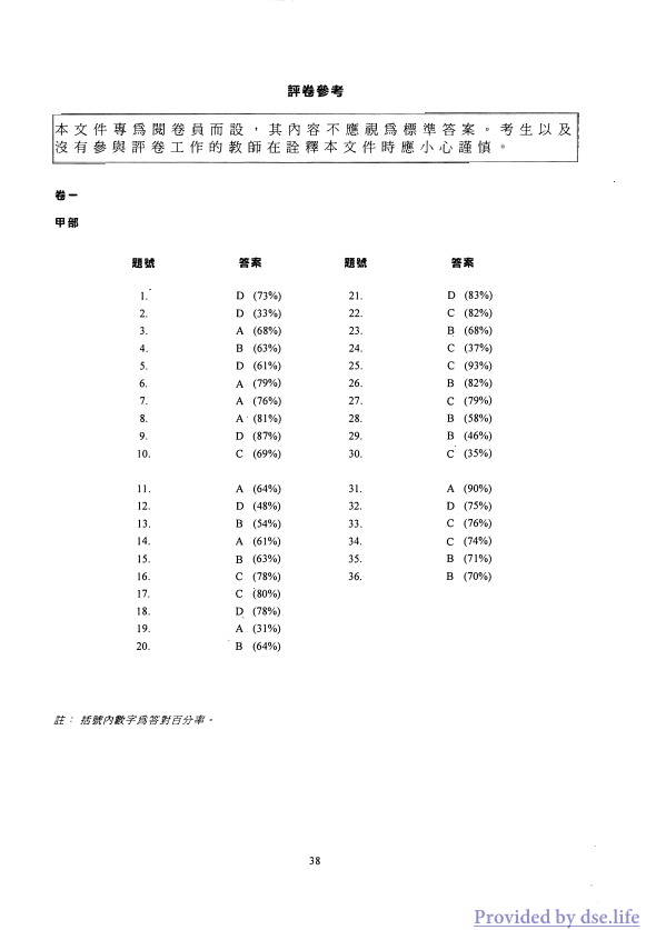 答案(中文)