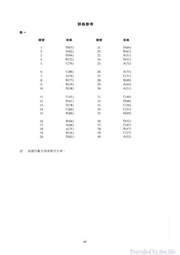 答案(中文)