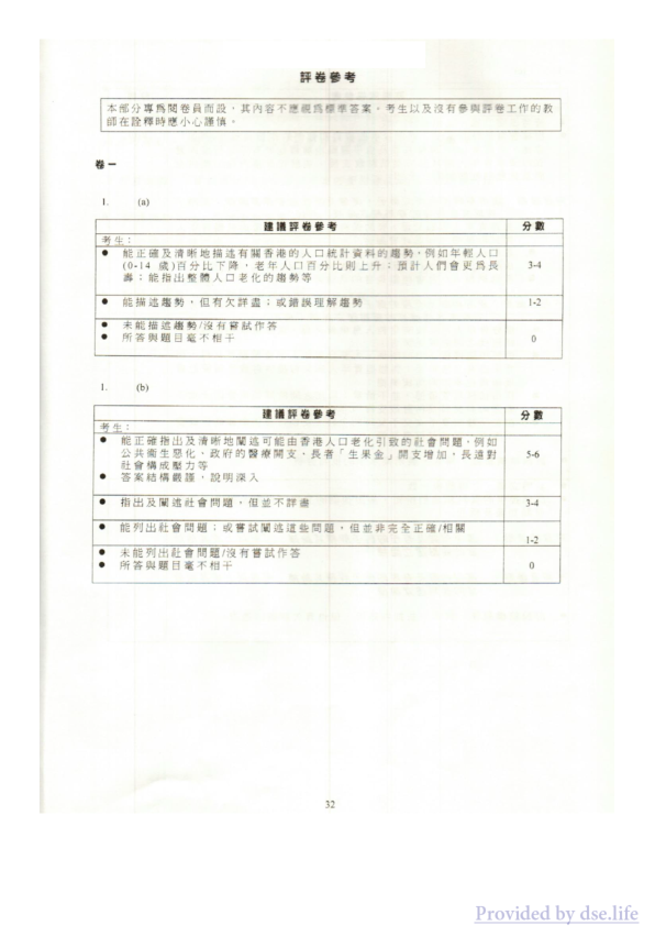 答案(中文)