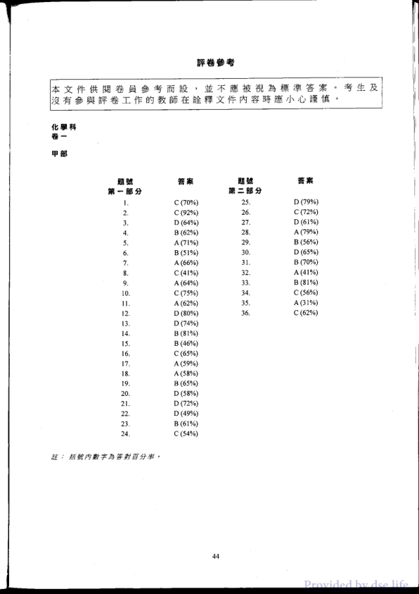 答案(中文)