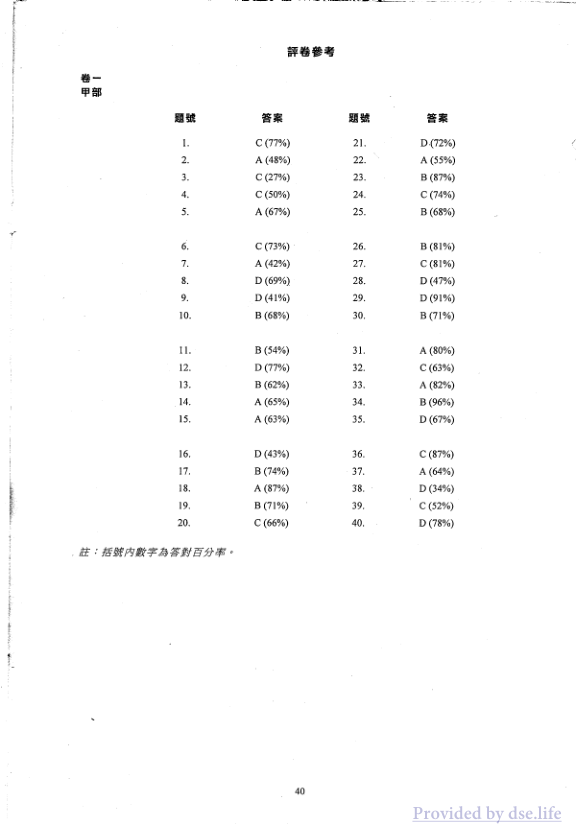 答案(中文)