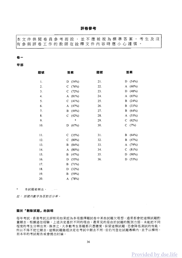 答案(中文)