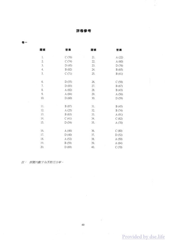 答案(中文)
