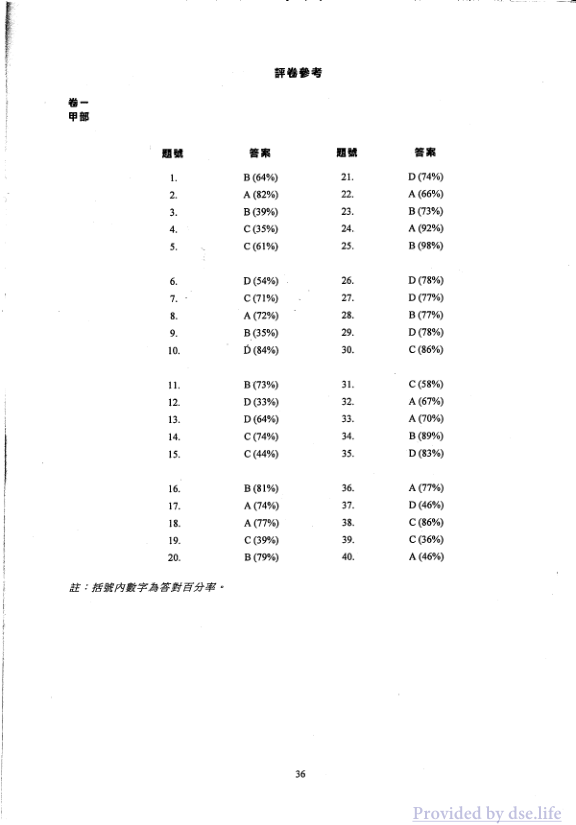 答案(中文)
