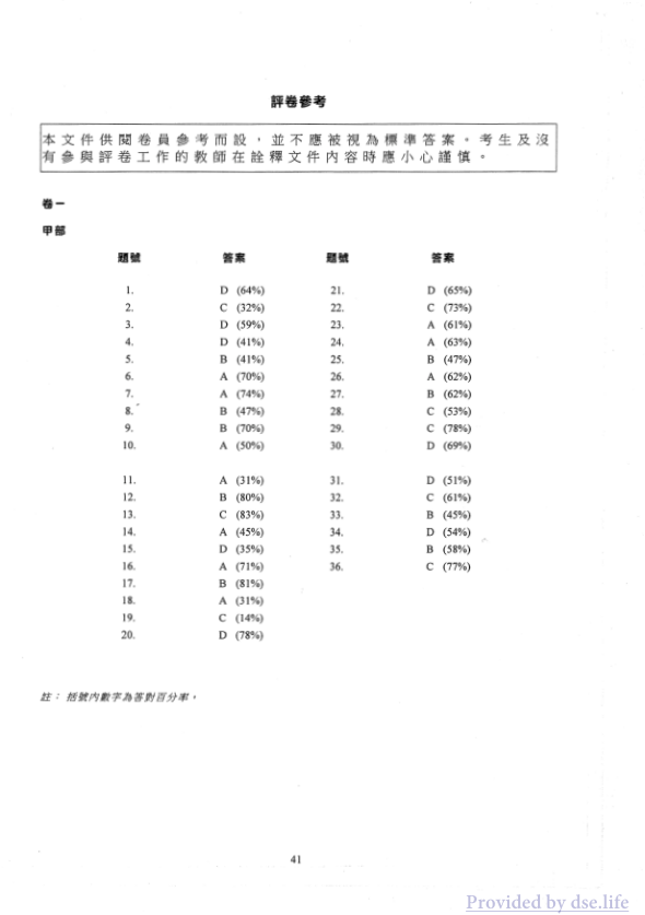 答案(中文)