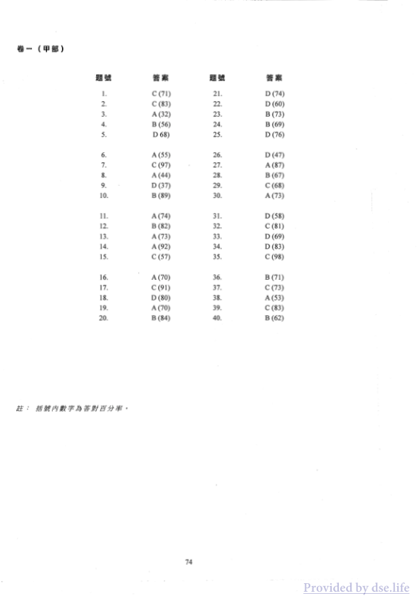 答案(中文)