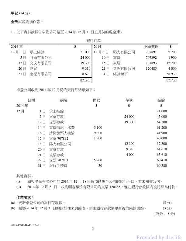 真题 Paper 2a(中文)