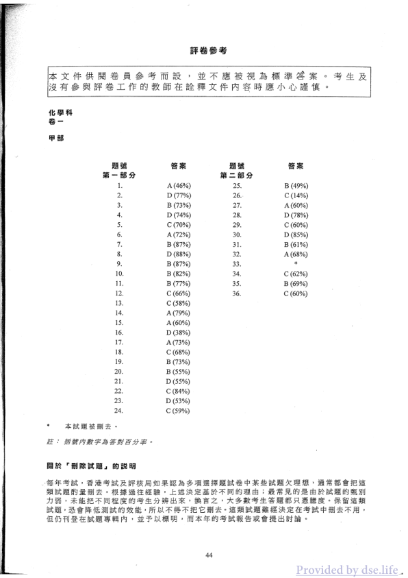 答案(中文)