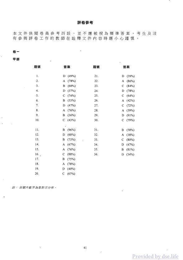 答案(中文)