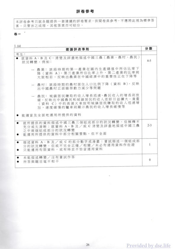 答案(中文)