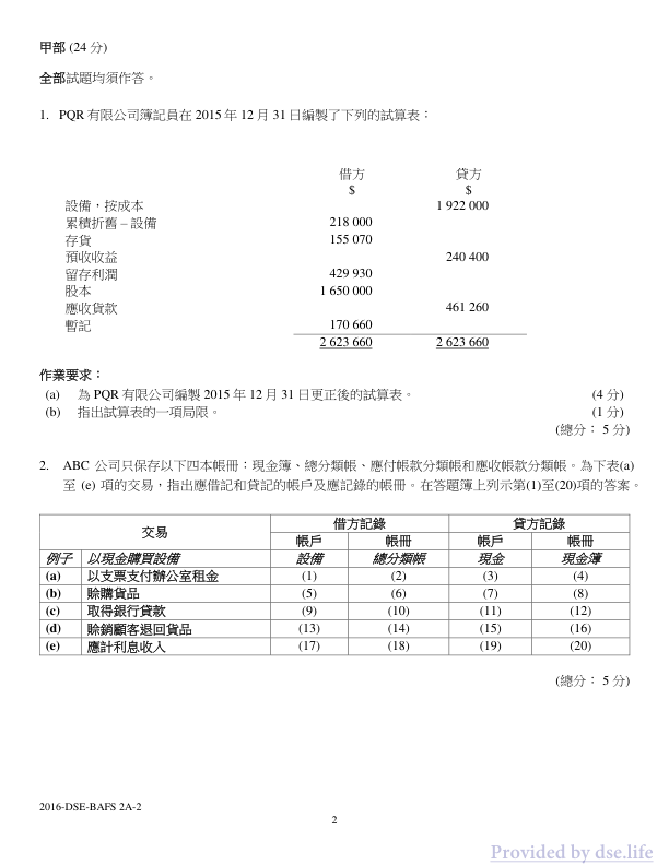 真题 Paper 2a(中文)