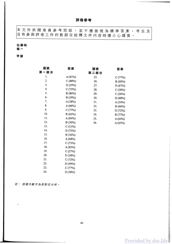 答案(中文)
