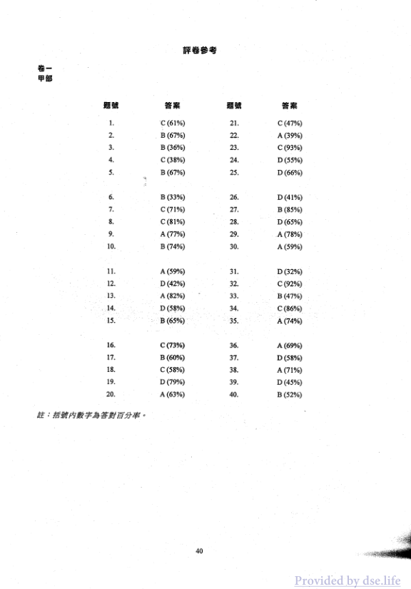 答案(中文)