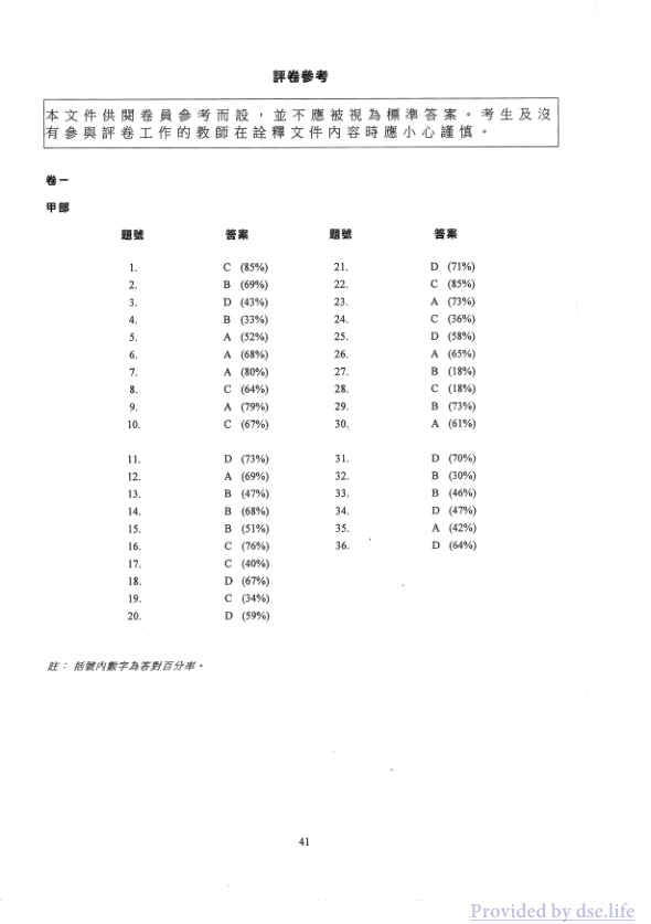答案(中文)