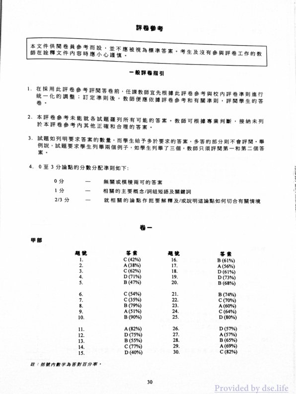 答案(中文)