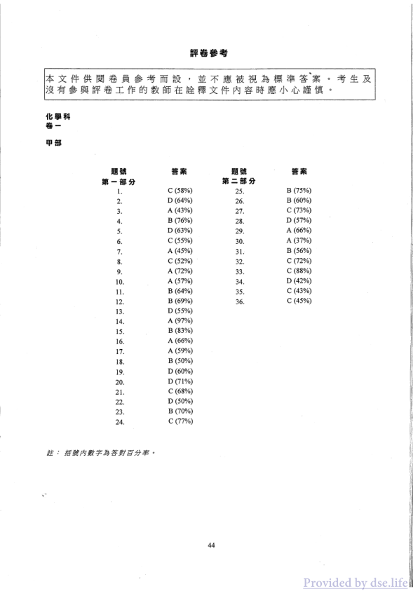 答案(中文)