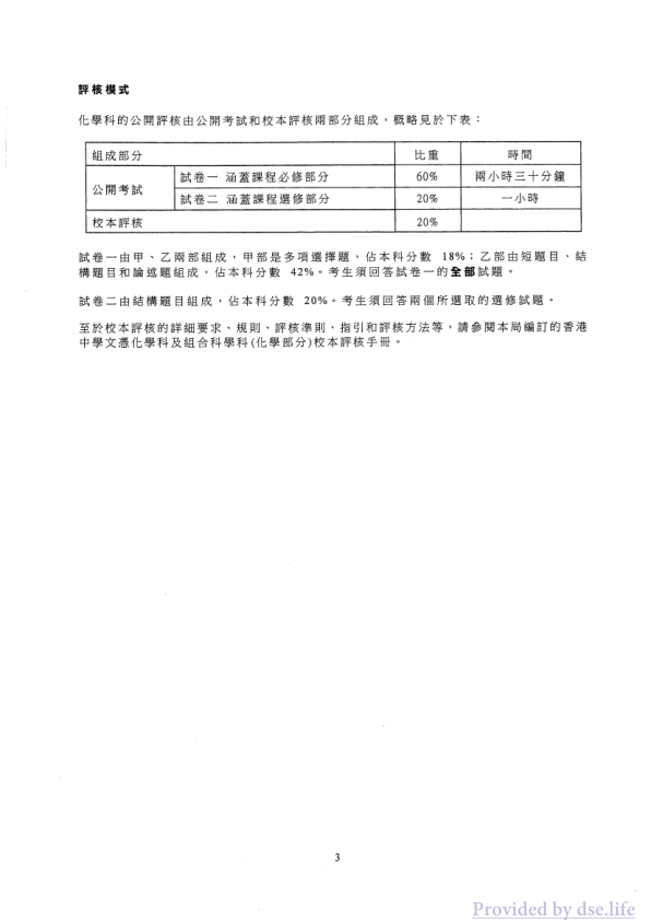 真题 Paper 1(中文)