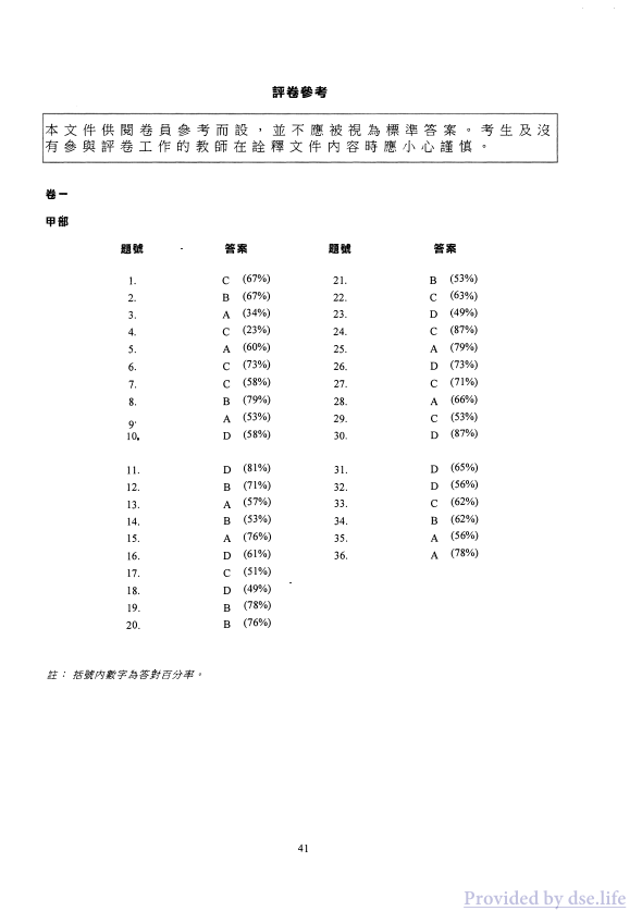 答案(中文)