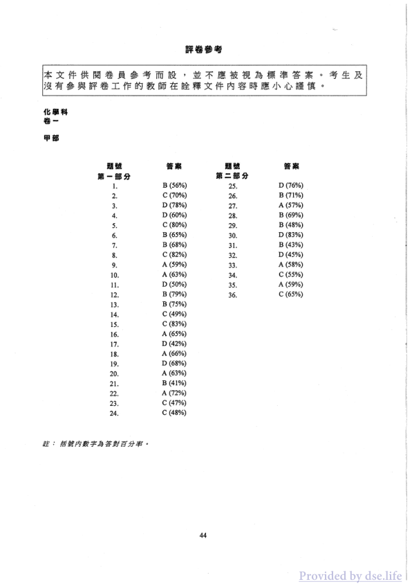 答案(中文)