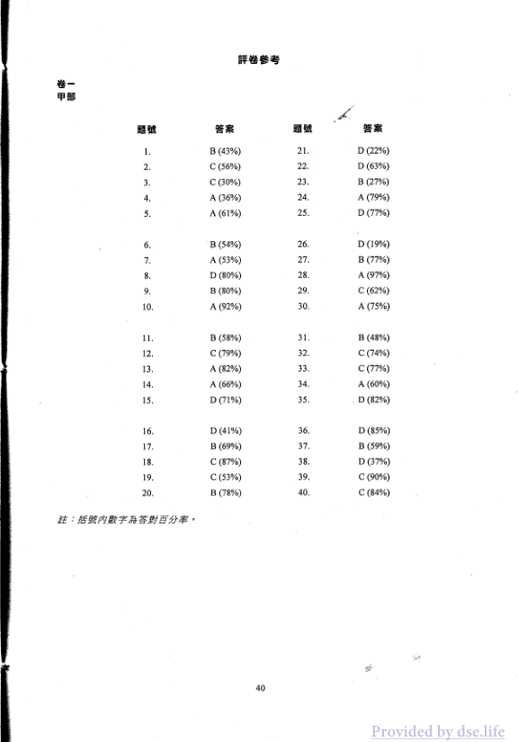 答案(中文)