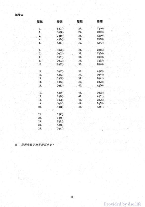 答案(中文)
