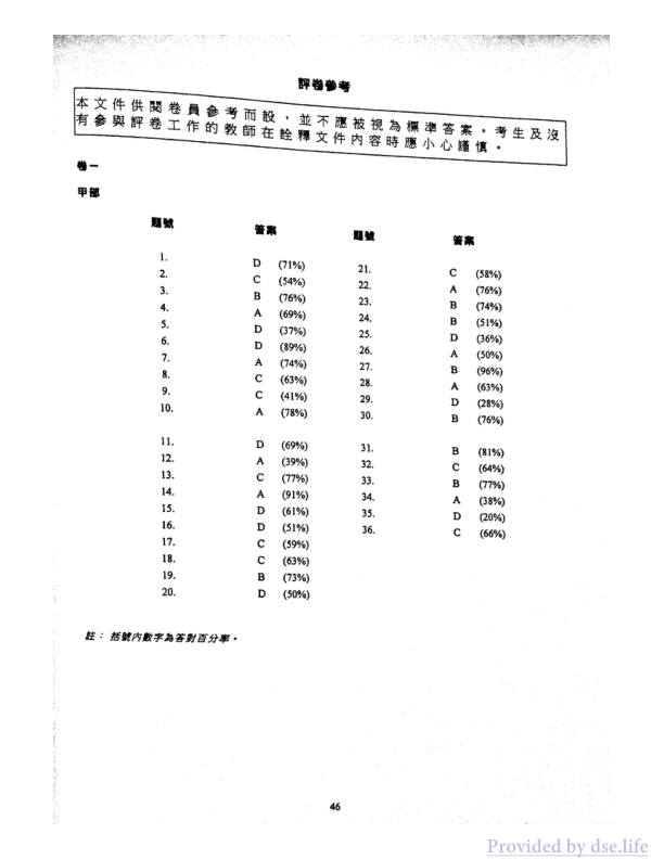 答案(中文)