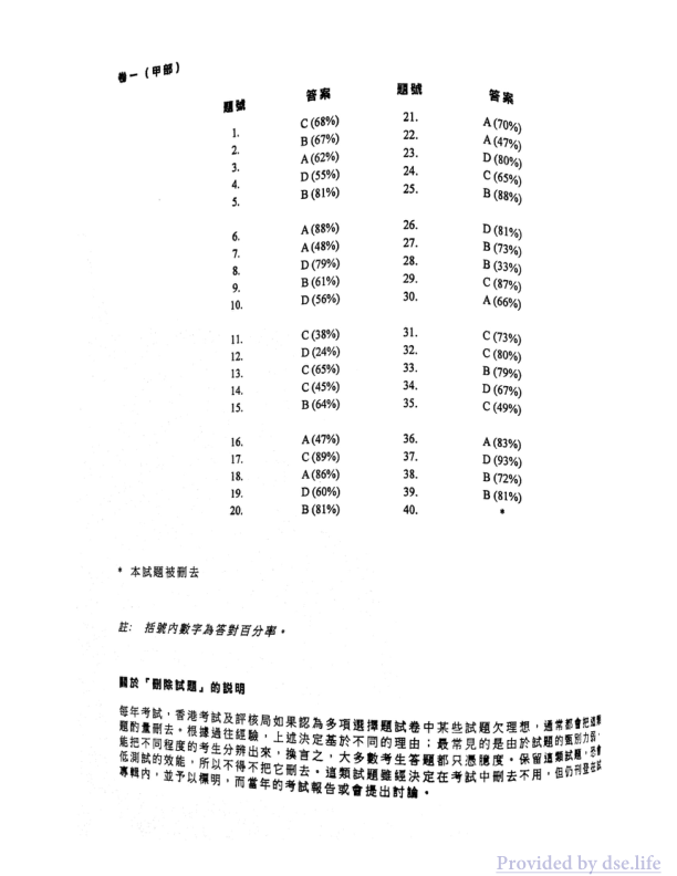 答案(中文)