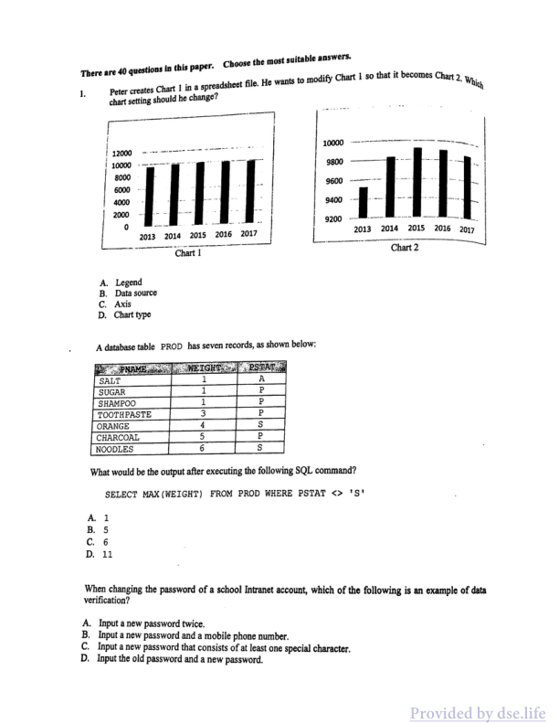 真题 Paper 1(英文)