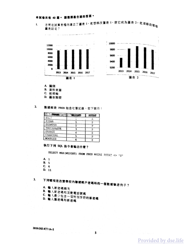 真题 Paper 1(中文)
