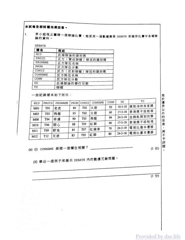 真题 Paper 2a(中文)