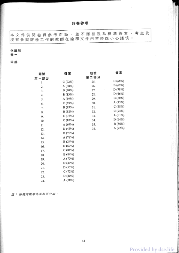 答案(中文)