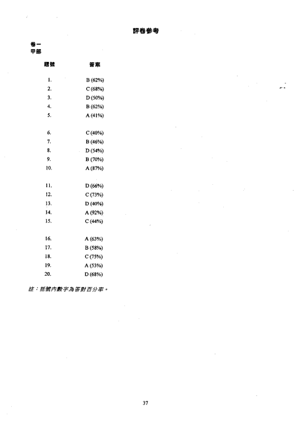 答案(中文)