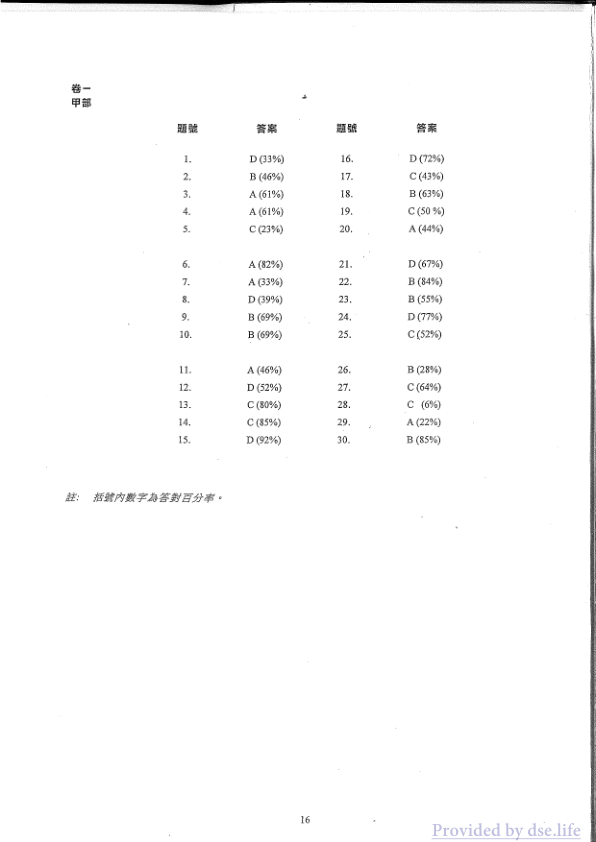 答案(中文)