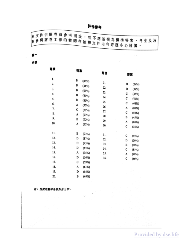 答案(中文)