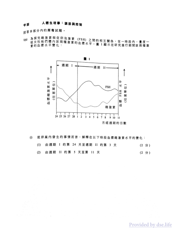 真题 Paper 2(中文)
