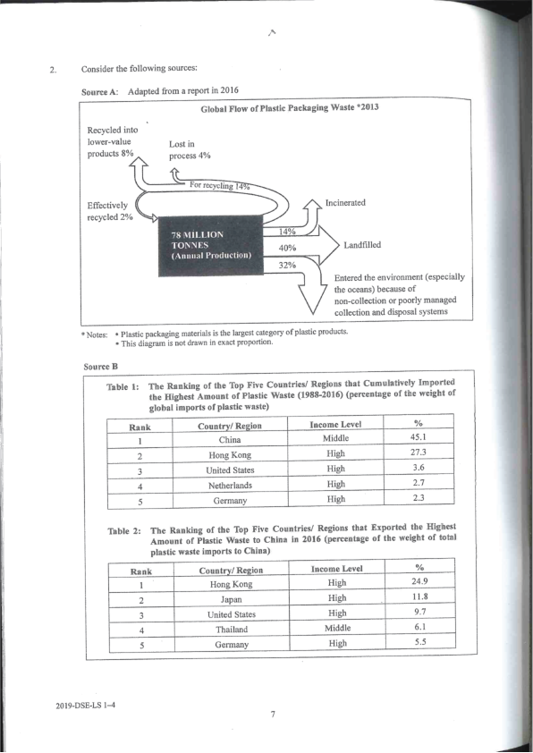 真题 Paper 1(英文)