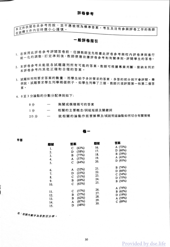 答案(中文)