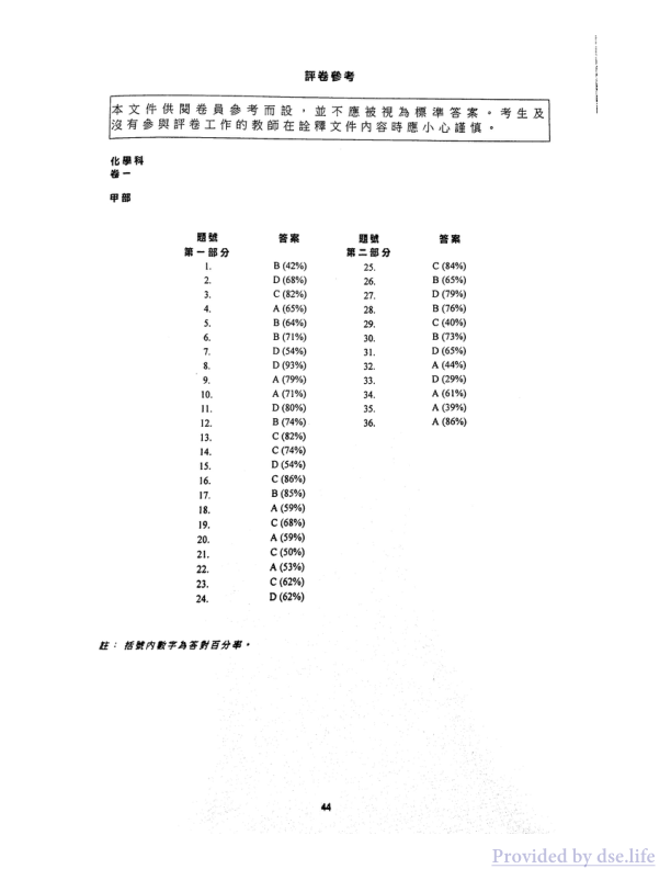 答案(中文)