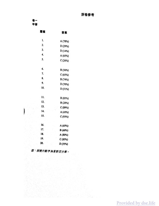 答案(中文)