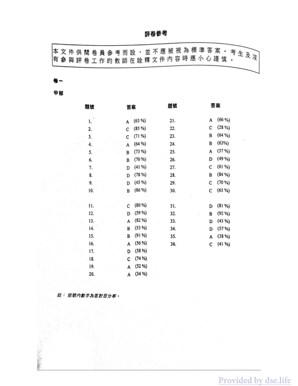 答案(中文)