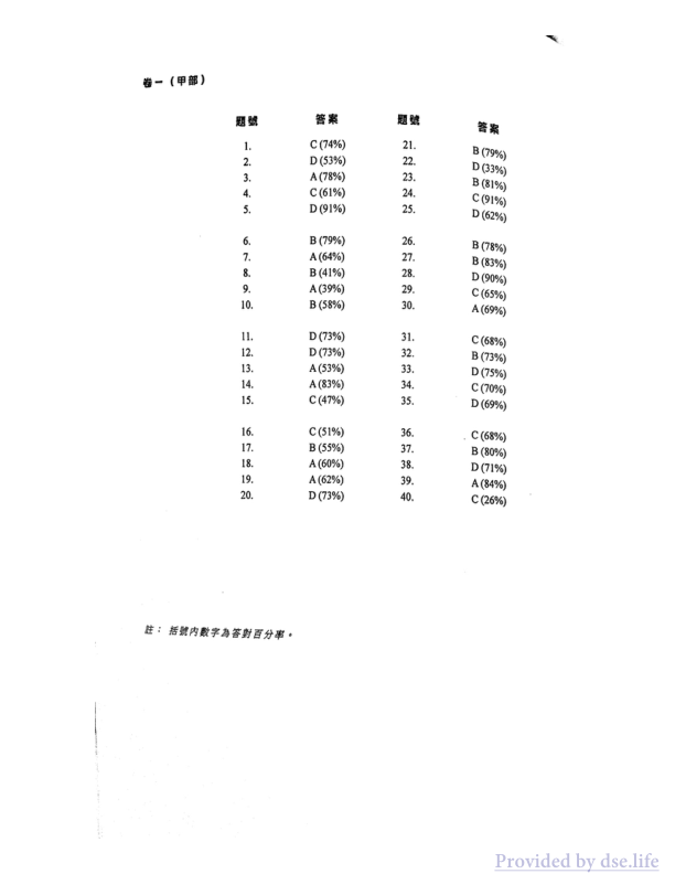 答案(中文)