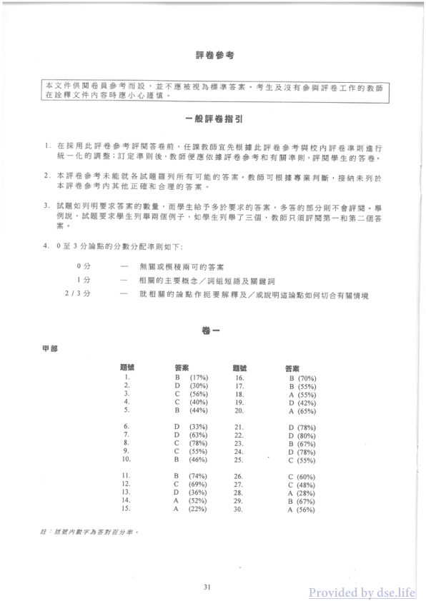 答案(中文)