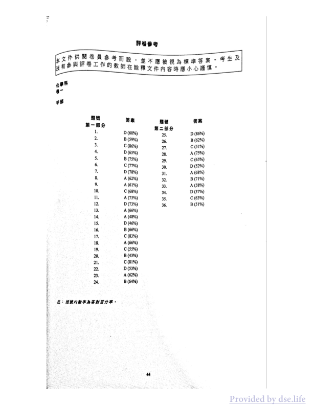答案(中文)
