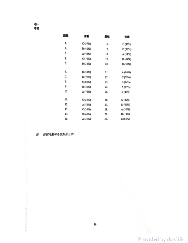 答案(中文)