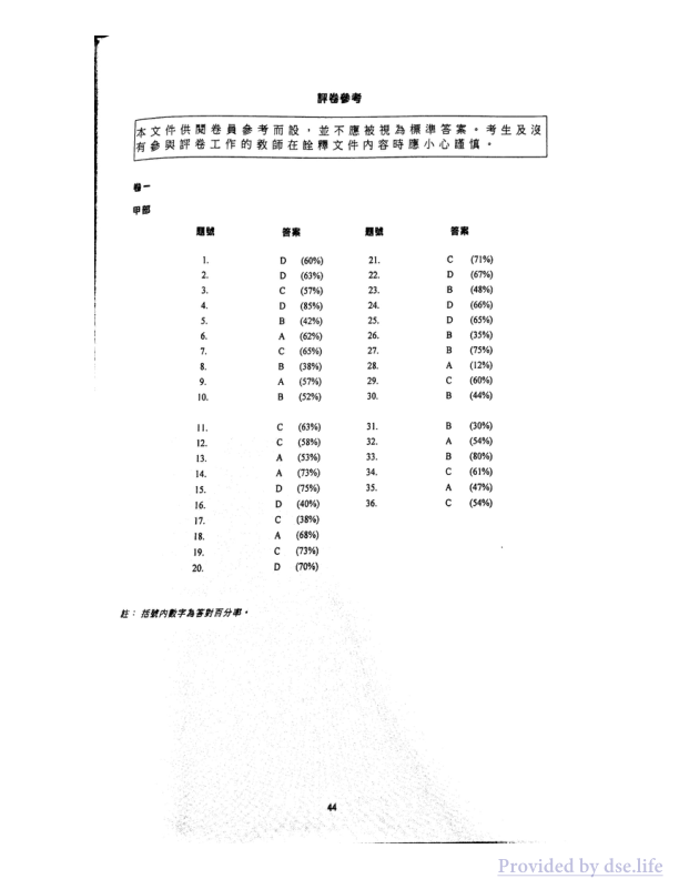 答案(中文)